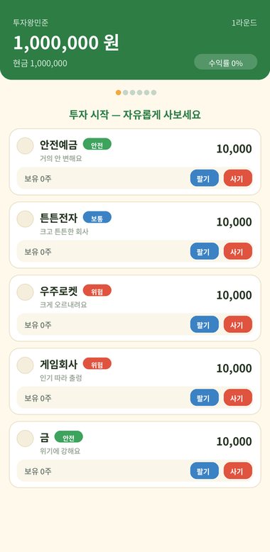학생 화면 — 다섯 자산 중 투자할 곳을 고르는 화면